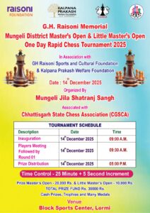 जी.एच. रायसोनी मेमोरियल एक दिवसीय रेपिड शतरंज़ प्रतियोगिता 14 दिसम्बर को , 30,000 रूपये कुल पुरस्कार राशि