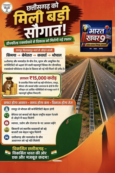 🇮🇳 छत्तीसगढ़ को मिली बड़ी सौगात! 🇮🇳 6 लेन हाईवे कारीडोर की मिली स्वीकृति&nbsp; रायपुर → सिमगा → बेमेतरा → कवर्धा → भोपाल 🚧 ग्रीनफील्ड एक्सप्रेसवे से विकास को मिलेगी नई रफ्तार 🚧