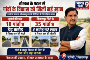 तोखन साहू की पहल से मुंगेली जिले मे 18 गांवों को 1.51 करोड़ के विकास कार्यों की सौगात