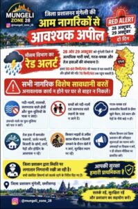 मुंगेली में भारी बारिश और तेज हवाओं का रेड अलर्ट, 70 किमी प्रति घंटे तक चल सकती है हवा 28 और 29 अक्टूबर को